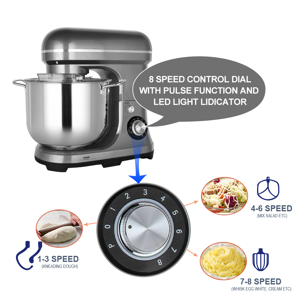 เครื่องผสมอาหารไฟฟ้าขนาดใหญ่ 1 - Kitchen For Baking บทวิจารณ์และราคา