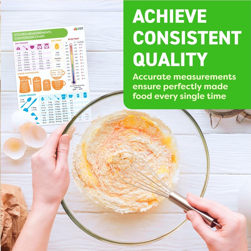 แม่เหล็กตารางแปลงหน่วยการวัดใน - Kitchen Baker บทวิจารณ์และราคา